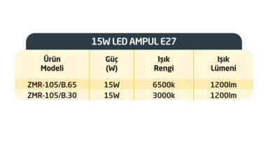 15W LED AMPUL E27 6500K BEYAZ - 2