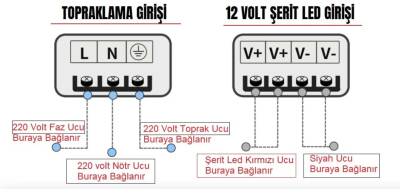 40 Amper Şerit Led Trafosu 500W Süper Slim Cata Ct-2571 - 4