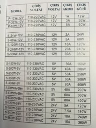 5 VOLT ADAPTÖR - 50 WATT 5VOLT 10 AMPER ADAÖPTÖR - 5