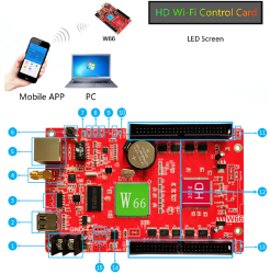 HD-W66 LED PANEL KONTROL KARTI - 1