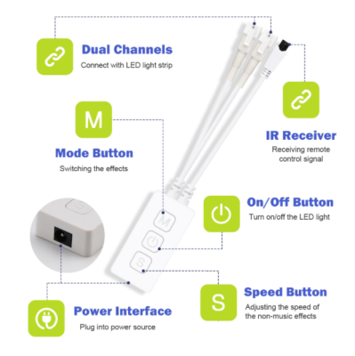 Pixel RGB Led Wifi - Ses Kontrol Cihazı Çift Çıkışlı SP511E - 3